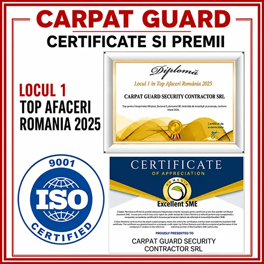 Divizii CarpatGuard